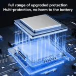 4 Ports USB C PD Charger Quick Charge 3.0 Type C USB Phone Chargers Fast Charging Adapter For iPhone 16 15 Samsung Xiaomi Huawei - Image 8