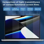 Screen Protector for MacBook HD Soft Film for Air 13 Inch M1 M2 Pro 11 13 14 15 16 Inch Clear Laptop Soft Film - Image 6